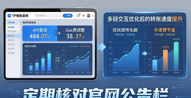 tp钱包下载官网的更新进展，用户应持续关注哪些内容？_钱包金融最新消息2020_钱包金融官方网站