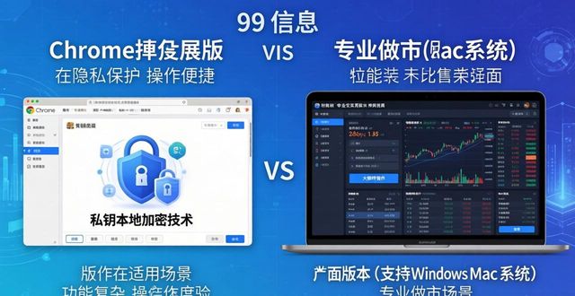 tokeninsight官网_tokendiy网址_tokenpocket官网提供的不同版本，用户如何选择适合自己的？