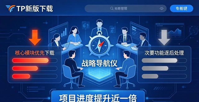 战略实施_战略实施路线图_如何在TP最新版下载中实施战略管理？