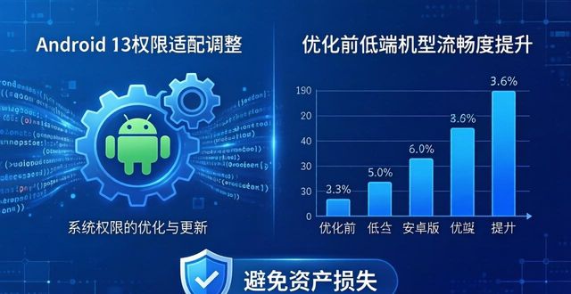 tokenpocket钱包安卓版的开发和更新频率，你了解多少？_钱包版本_android钱包