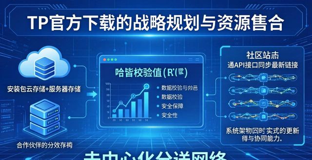共享战略意思_我国共享战略_TP官方网址下载的战略规划与资源共享