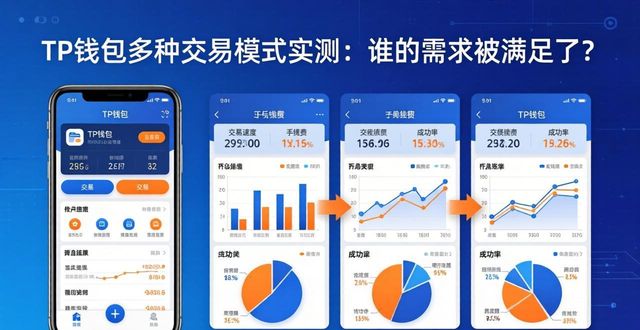 tp钱包app官方下载的多种交易模式，是否满足了不同用户的需求？_钱包服务是什么_钱包平台是什么意思