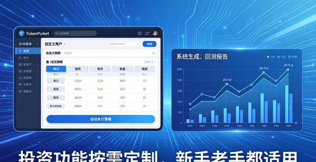 配置定制_tokenpocket官方网站的投资者适配功能，如何为不同需求量身定制？_定制配置和官方标配的区别