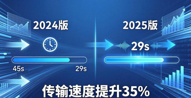安卓系统官方升级_安卓系统最新升级包_tp官方下载安卓2025：新版体验测评，细数每一项升级优势