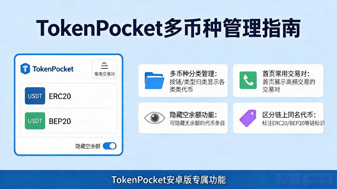 TokenPocket新手添加代币方法_tokenpocket官网安卓app下载后的多币种管理释疑与操作_TokenPocket安卓版添加管理币种教程