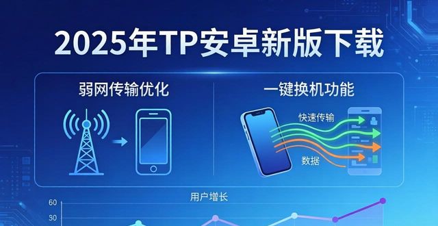 安卓应用汇最新版下载_2025年TP官网下载安卓最新版本的用户及应用趋势_应用安卓版下载安装