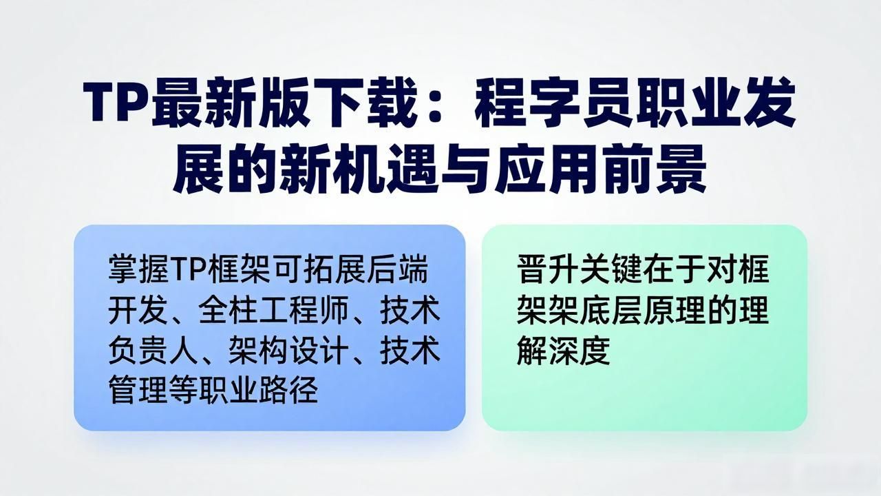 TP最新版下载的职业发展与应用前景_掌握ThinkPHP提升竞争力_ThinkPHP最新版职业机会