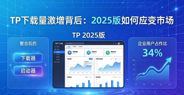 TP下载量激增背后：2025版如何应变市场