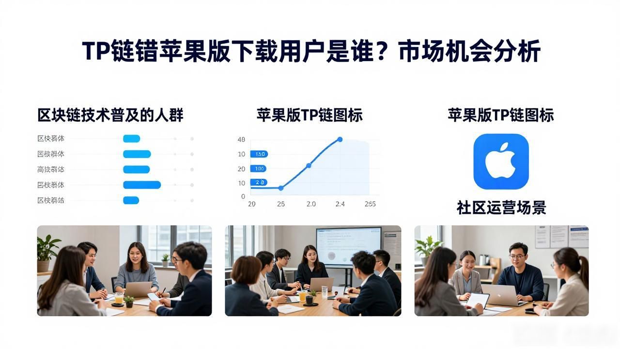 TP官网下载苹果版的用户群体与市场分析_苹果版TP钱包用户特征_苹果版TP钱包市场机会