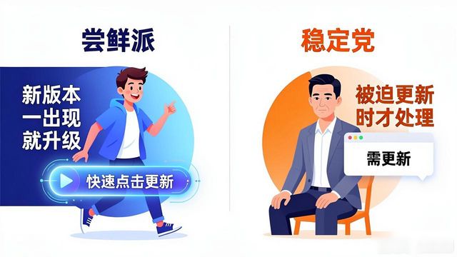 TP官网下载APP细分客户：3步搞定精准分类