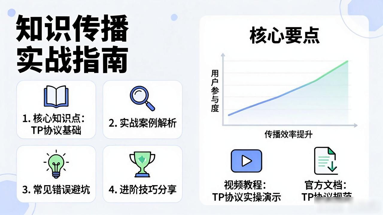 移动端信任建立_如何通过TP官方下载app传播知识_应用商店优化用户意图