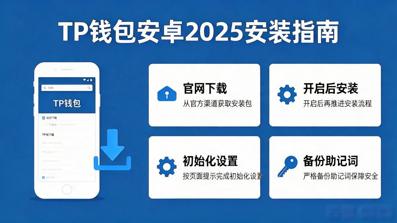 TP钱包安卓怎么下载 官网2025最新版安装指南
