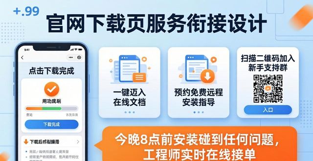 机制指的是什么_机制架构是什么意思_如何在TP官方网站下载中实施沟通机制