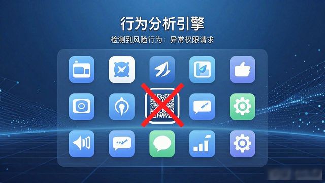 防护安全手抄报图片大全简单_安全防护app下载_TP官方下载安卓2025年安全防护介绍