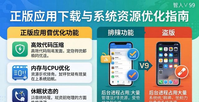 优化软件下载_优化资源是什么意思_如何通过TP官网下载app正版实现资源优化？