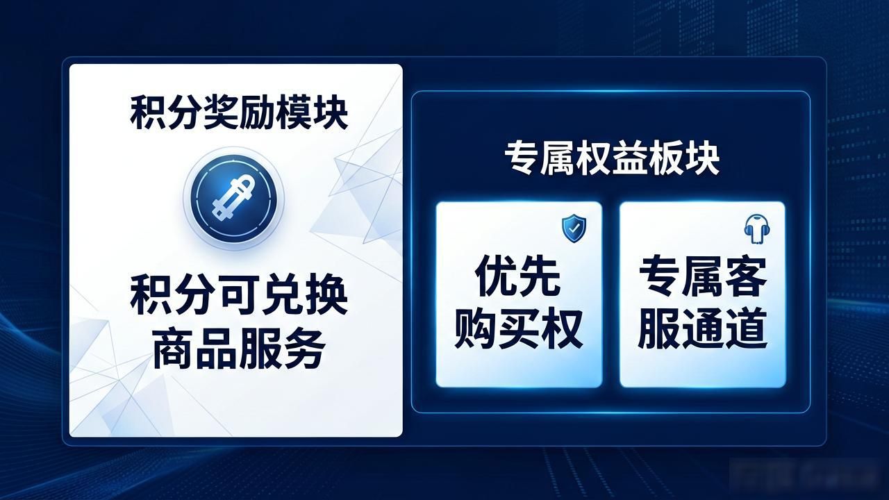 TP官网新版如何提升用户忠诚度