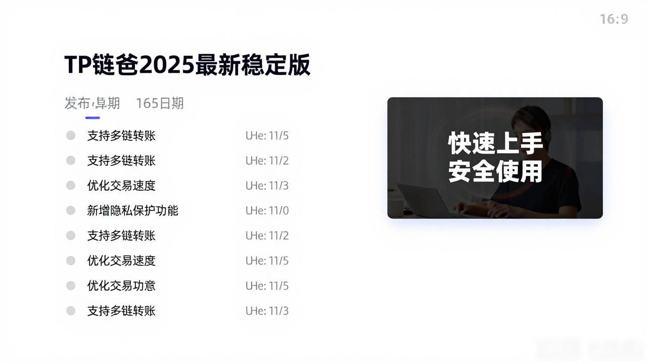 TP钱包2025最新版下载：让用户离不开的四个关键技巧