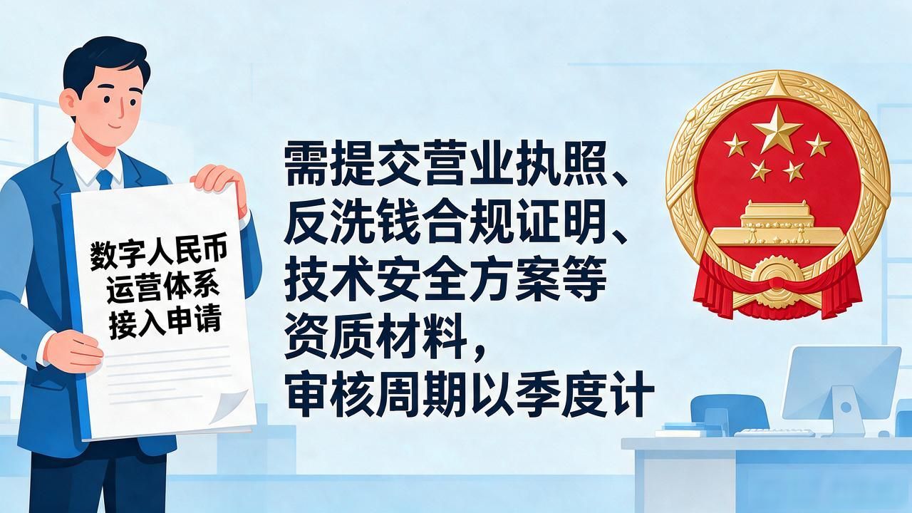 企业接入数字人民币资质要求_如何申请数字货币代码_数字人民币个人申请流程