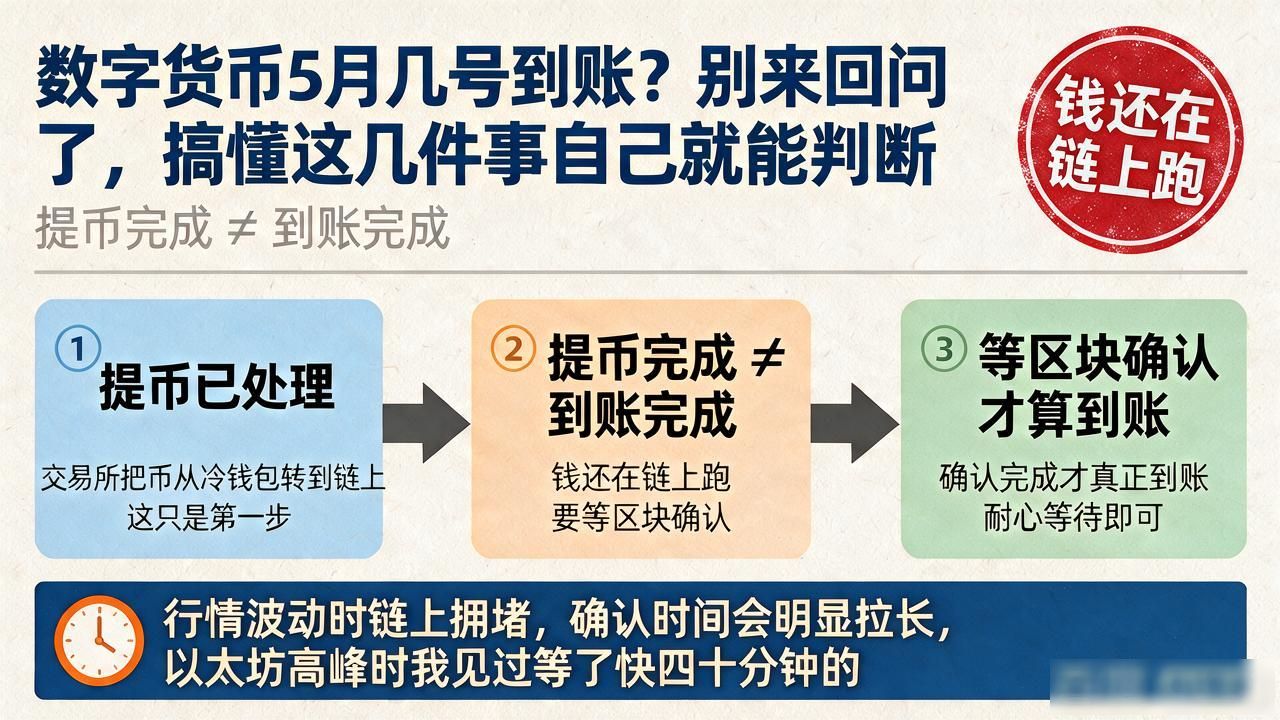 数字货币5月几号到账？别来回问了，搞懂这几件事自己就能判断