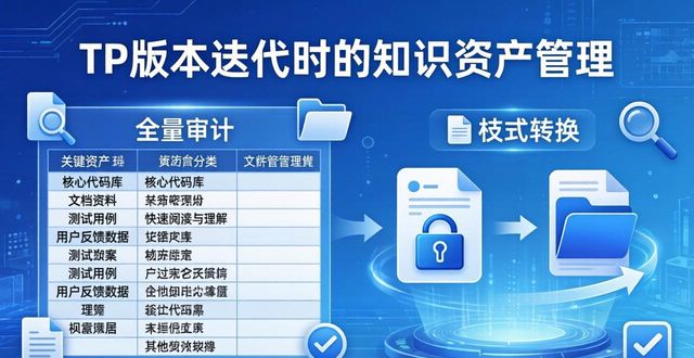 资产信息网官网_资产管理新规内容全文_如何在TP最新版本下载中管理知识资产？