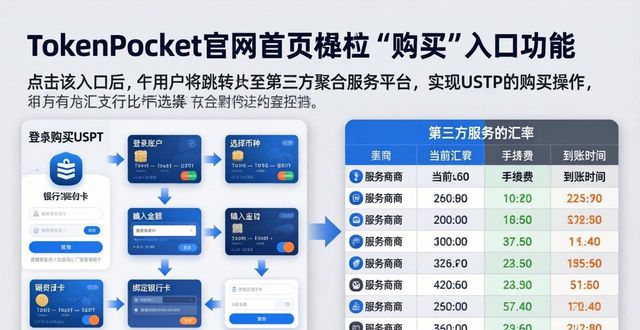 加密钱包app_钱包加密怎么设置_从tokenpocket钱包官网首页进军加密市场：新手用户的入门攻略