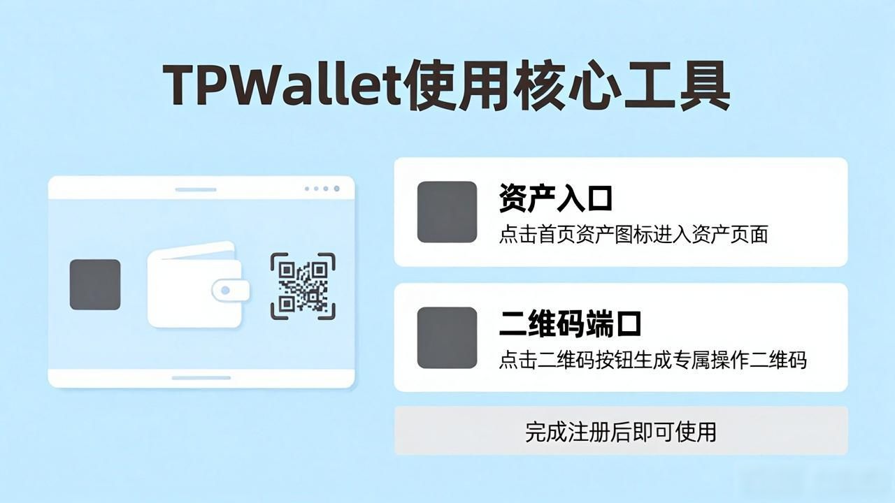 TPWallet官网下载及线上购物使用指南