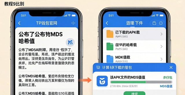 如何在下载tp钱包安卓版2025时确保选择官方且可信的链接？_钱包app下载安装安卓版_钱包app可靠吗