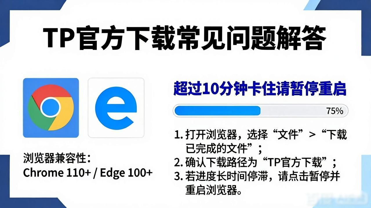 TP官方正版下载热门疑点集中回答_同步推正版官方下载苹果手机_消灭星星官方正版下载手机版