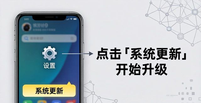 安卓TP2025升级详细步骤，这5个细节别漏掉